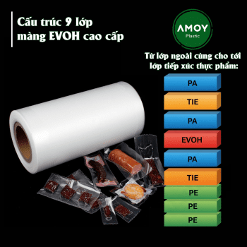 Cấu trúc 9 lớp màng EVOH cho màng dưới định hình EVOH
